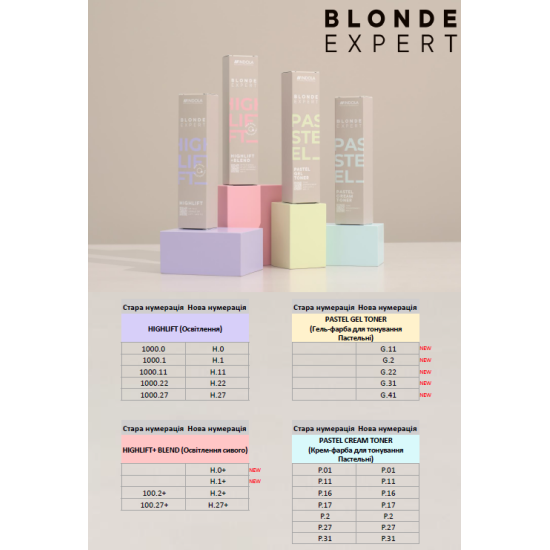 Перманентная крем-краска для волос Indola Professional Permanent Caring Color Blonde Expert