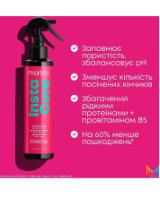 Спрей-уход для поврежденных и пористых волос Matrix Total Results Insta Cure Spray Спрей-уход для поврежденных и пористых волос Matrix Total Results Insta Cure Spray