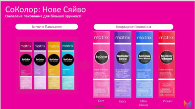 Стойкая крем-краска для волос Matrix SoColor Pre-Bonded Permanent Стойкая крем-краска для волос Matrix SoColor Pre-Bonded Permanent