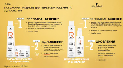 Восстанавливающее молочко для волос Schwarzkopf Professional Bonacure R-TWO Renewal Sealer