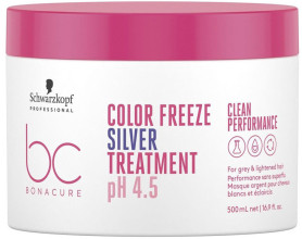 Маска для нейтрализации нежелательной желтизны волос Schwarzkopf Professional BC Bonacure pH 4.5 Color Freeze Silver Treatment
