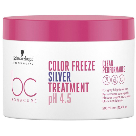 Маска для нейтрализации нежелательной желтизны волос Schwarzkopf Professional BC Bonacure pH 4.5 Color Freeze Silver Treatment