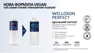 Окислительная эмульсия для краски Wella Professionals Welloxon Perfect 6% 