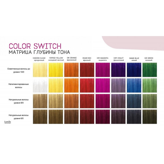 Семи-перманентная краска для волос Londa Professional Color Switch 